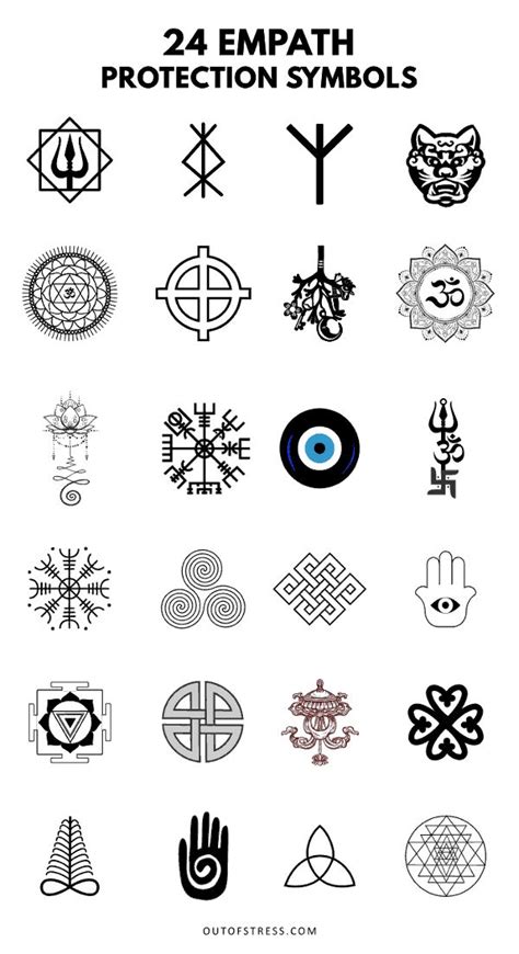 Ink as Alchemy: The Transmutation of Occult Symbolism in Tattoo Art